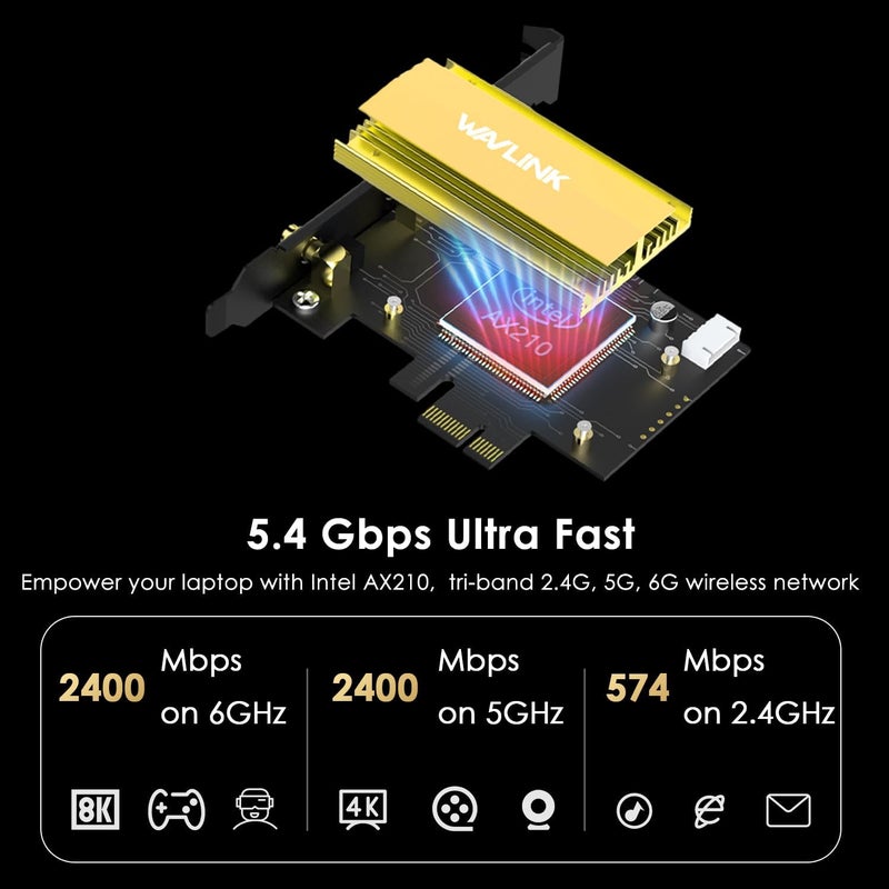 WAVLINK AXE5400 PCIe WiFi 6E WiFi Card with Magnetic Antennas, 2025 Tri-Band Wireless Network Card with Bluetooth 5.3, AX210 Chip, MU-MIMO, WPA3, OFDMA, Low-Profile Bracket, Heat Sink - Image 3